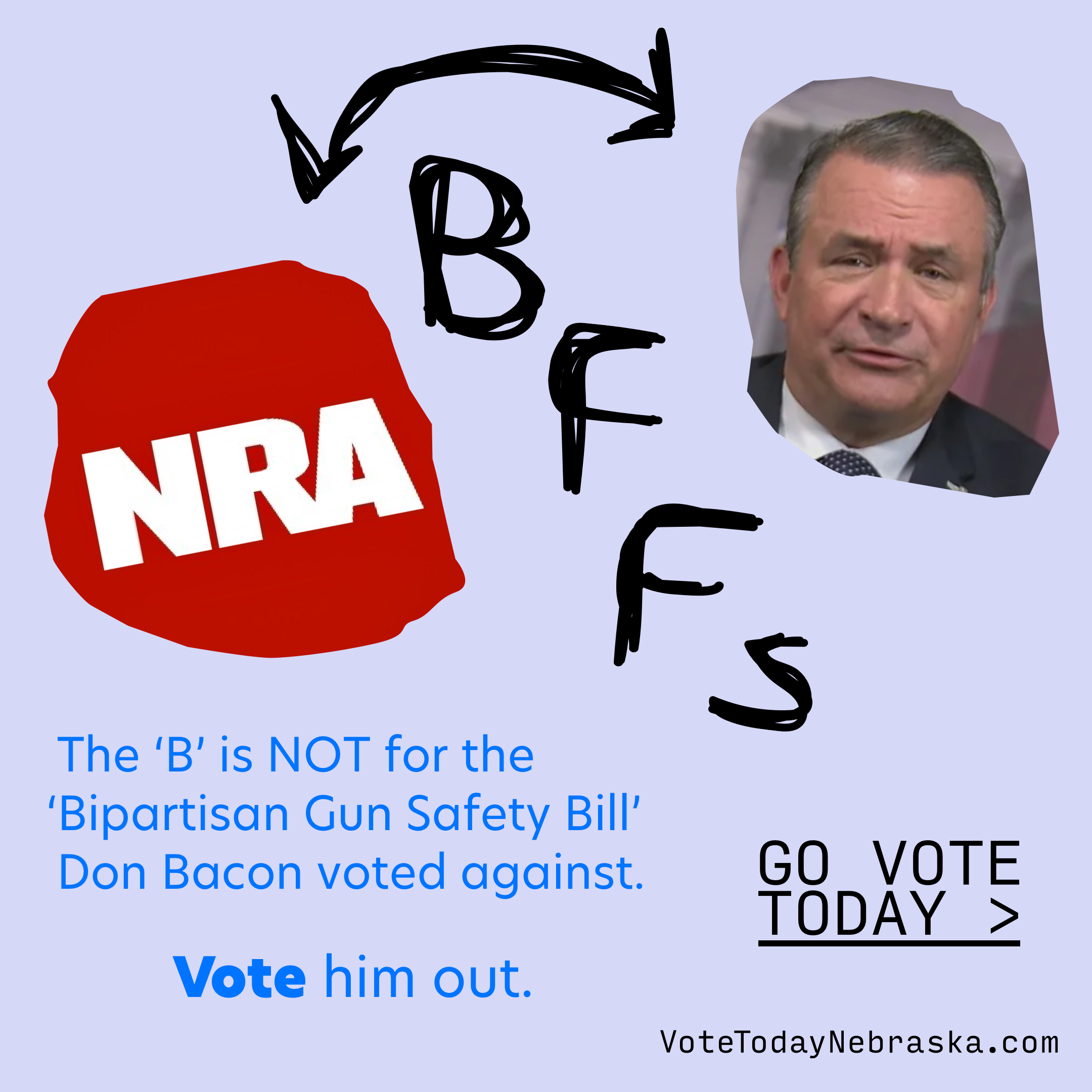 Don Bacon's face next to the NRA logo, scribble text reads BFFs. The 'B' is NOT for the 'Bipartisan Gun Safety Bill' Don Bacon voted against. Vote him out. Go Vote Today >